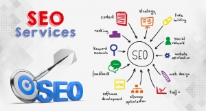 Top SEO Company in India - Eracal Software